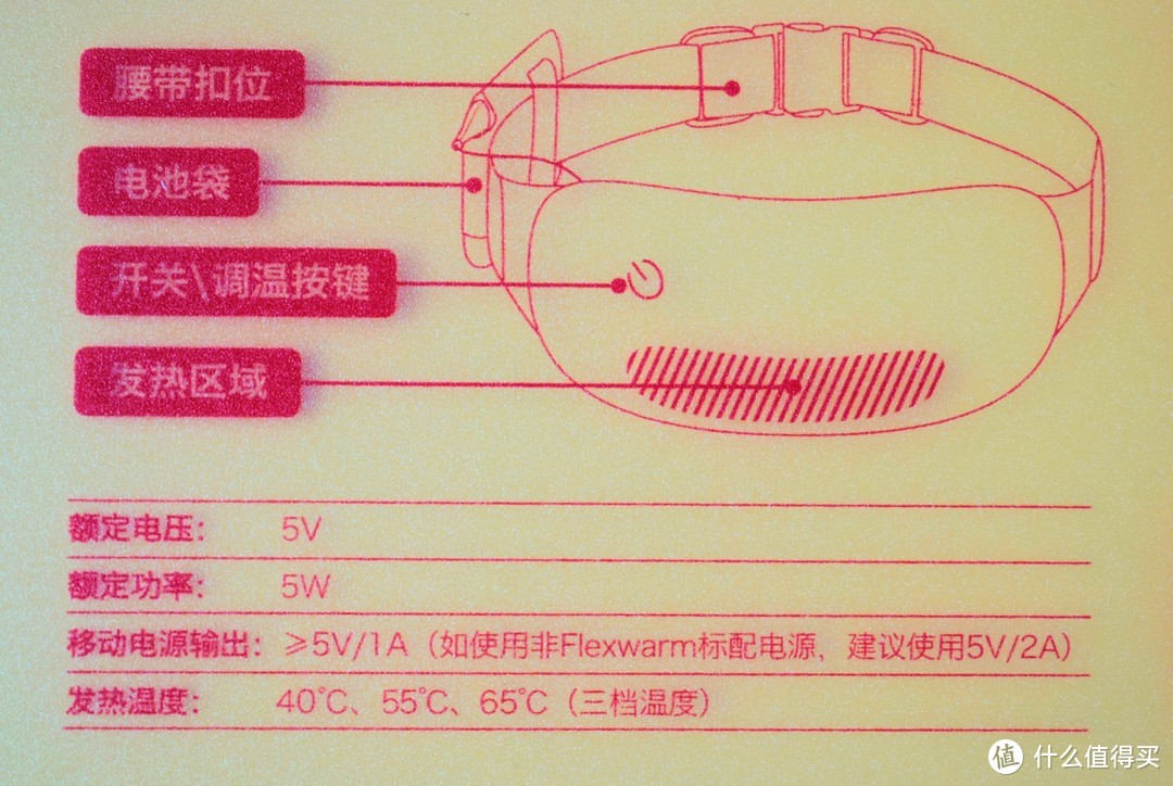 一种轻薄在腰间：便携好用的飞乐思暖宫神器