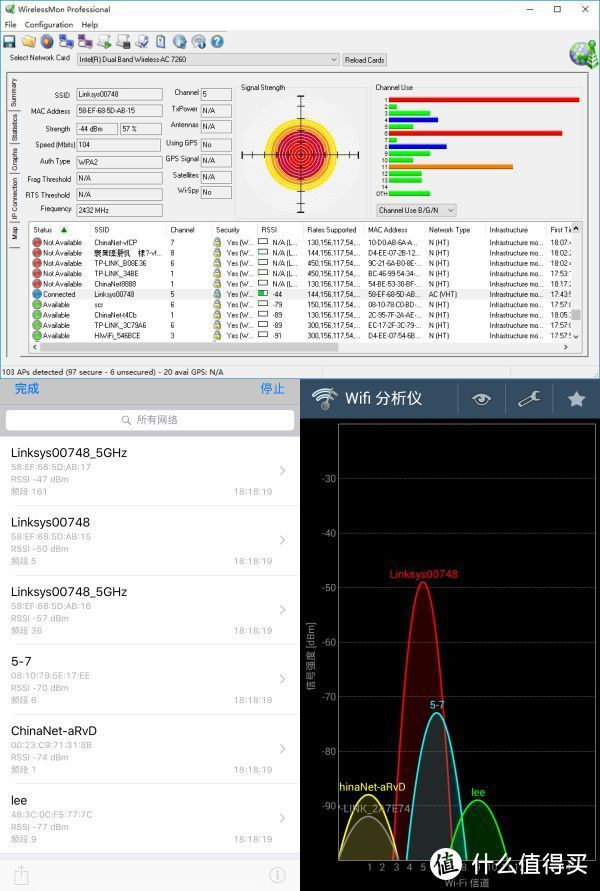 可以用来调戏蹭网狗？Linksys EA8300三频路由器评测