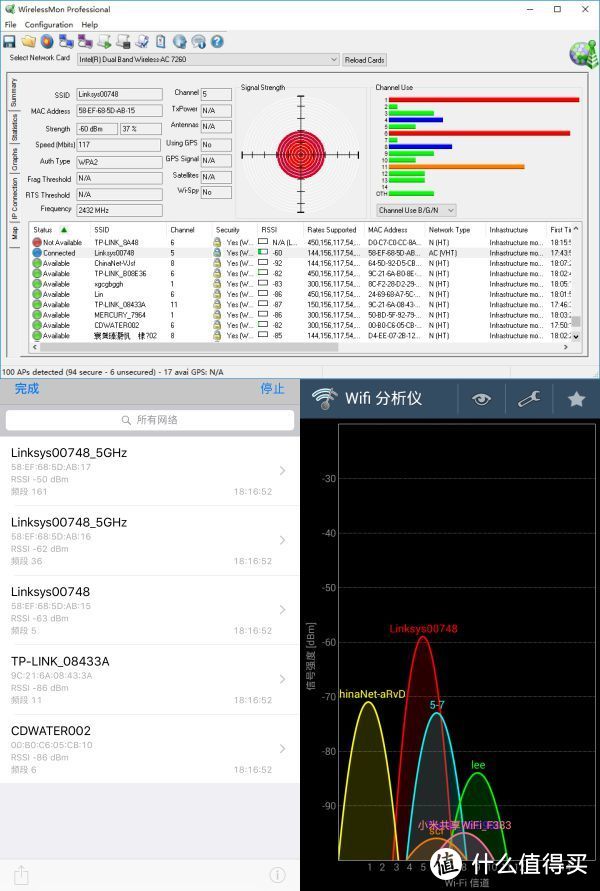 可以用来调戏蹭网狗？Linksys EA8300三频路由器评测