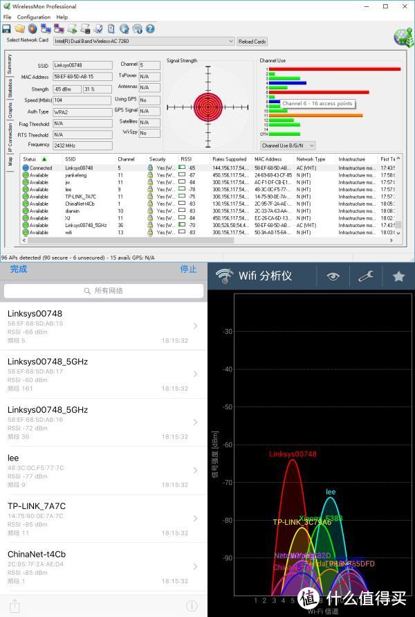 可以用来调戏蹭网狗？Linksys EA8300三频路由器评测