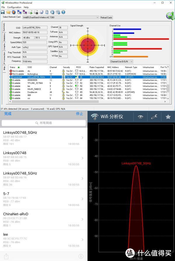 可以用来调戏蹭网狗？Linksys EA8300三频路由器评测