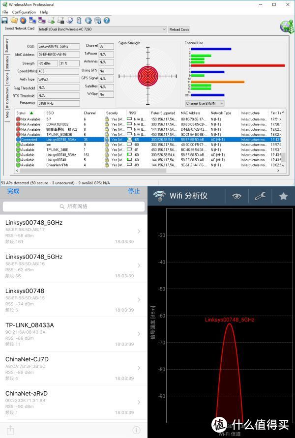 可以用来调戏蹭网狗？Linksys EA8300三频路由器评测