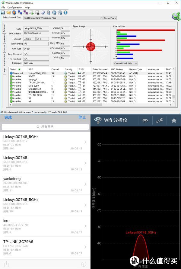 可以用来调戏蹭网狗？Linksys EA8300三频路由器评测