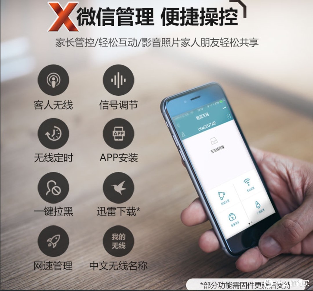 第一次众测，D-Link DIR-823pro智能路由器 个人简评报告