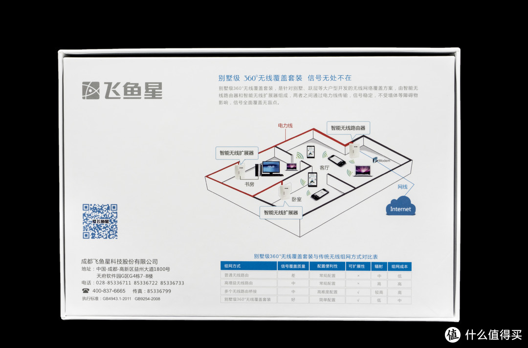飞鱼星电力猫：大户型的无线网络方案首选