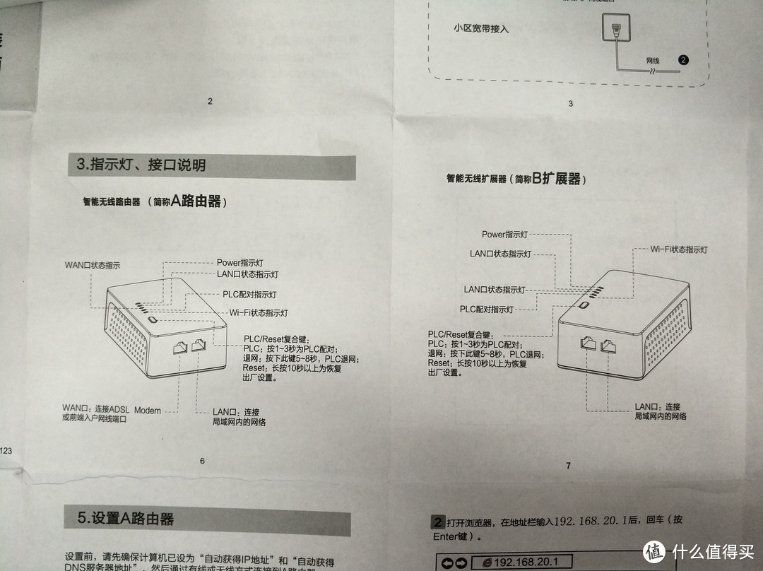 旧瓶装新酒---老技术新玩法----飞鱼星电力猫评测