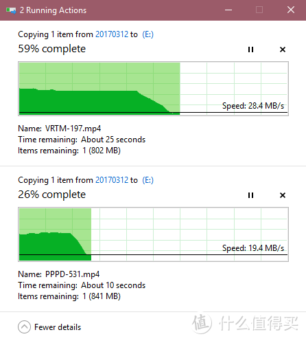 蓝星最强？性能过剩？——闪迪(SanDisk)至尊超极速 USB3.1 固态闪存盘CZ880评测