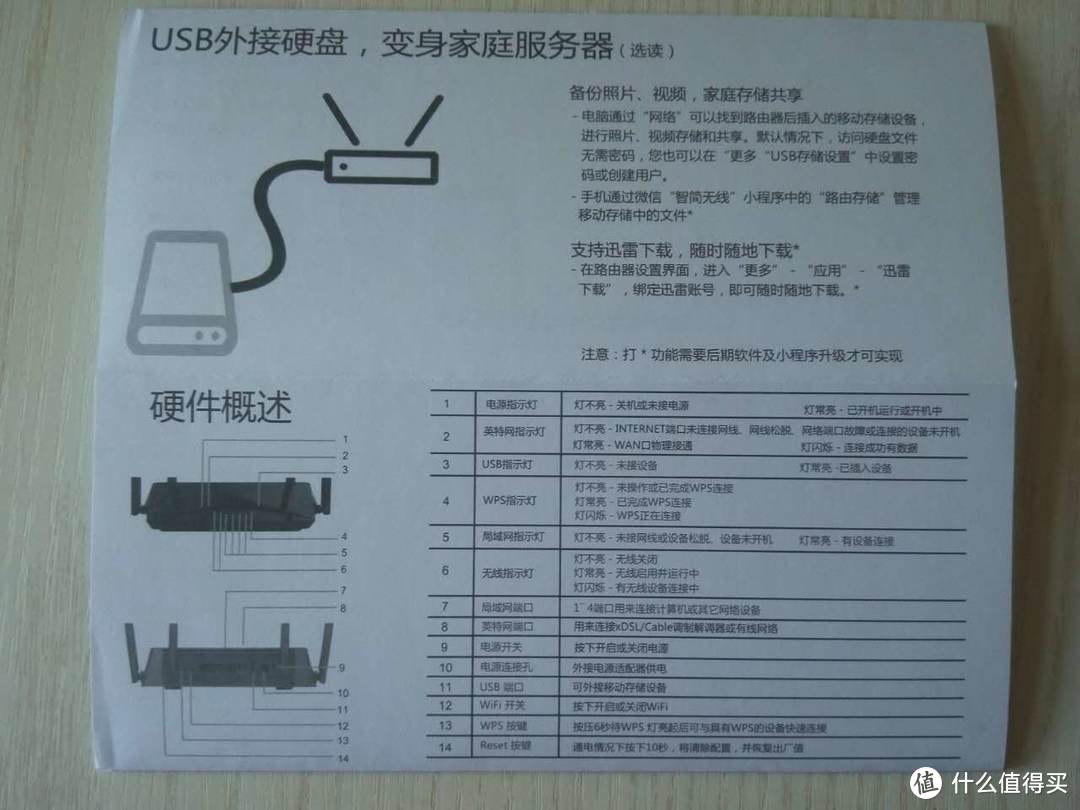 X路由王者的选择----D-Link dir-823pro评测