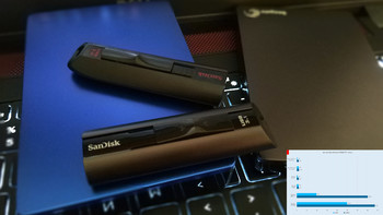 蓝星最强？性能过剩？——闪迪(SanDisk)至尊超极速 USB3.1 固态闪存盘CZ880评测