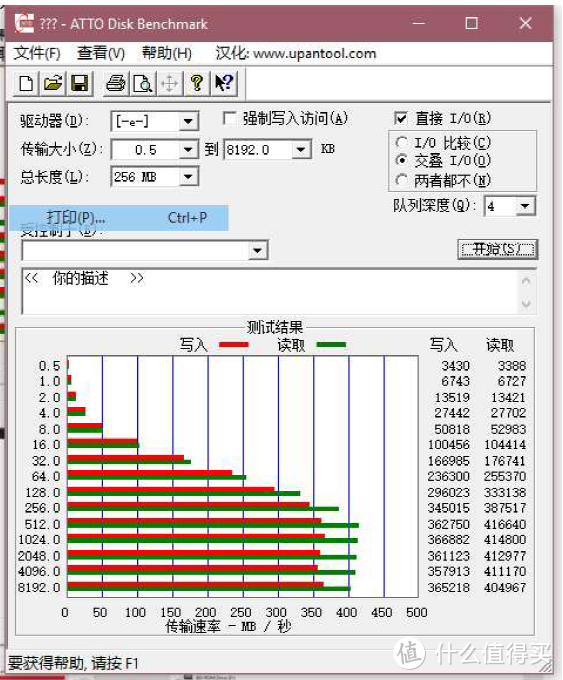 蓝星最强？性能过剩？——闪迪(SanDisk)至尊超极速 USB3.1 固态闪存盘CZ880评测