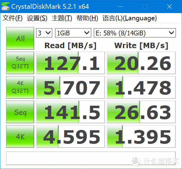 极致性能，旗舰表现 —— 闪迪USB3.1固态闪存盘测评