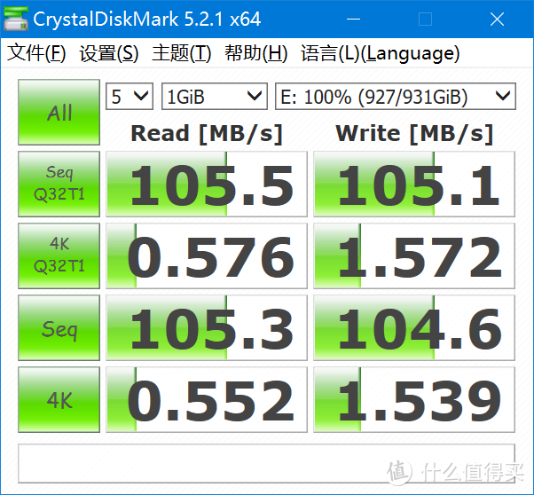 极致性能，旗舰表现 —— 闪迪USB3.1固态闪存盘测评