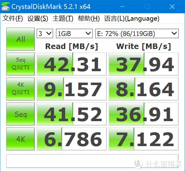 极致性能，旗舰表现 —— 闪迪USB3.1固态闪存盘测评