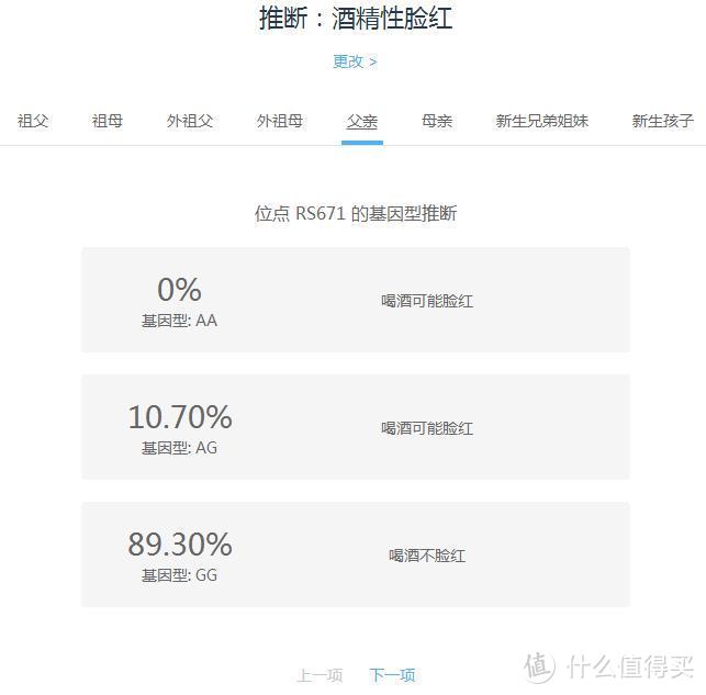 可否预见未来——WeGene基因检测试用