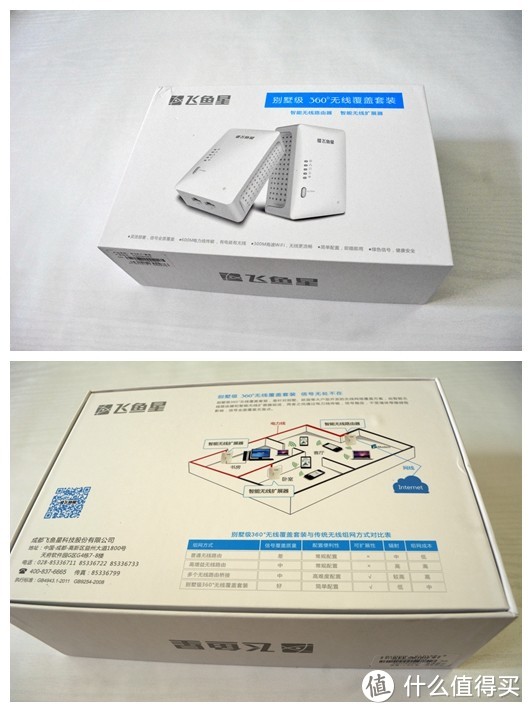 飞鱼星 电力猫无线覆盖套装 初体验测评报告