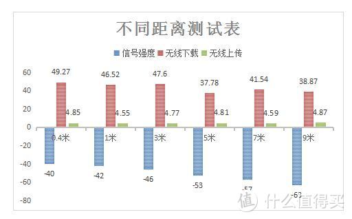 让家中无线死角也可以上网 飞鱼星电力猫无线套装体验