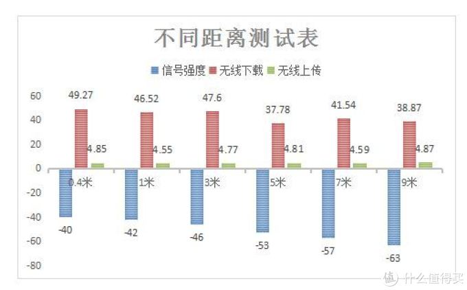 让家中无线死角也可以上网 飞鱼星电力猫无线套装体验