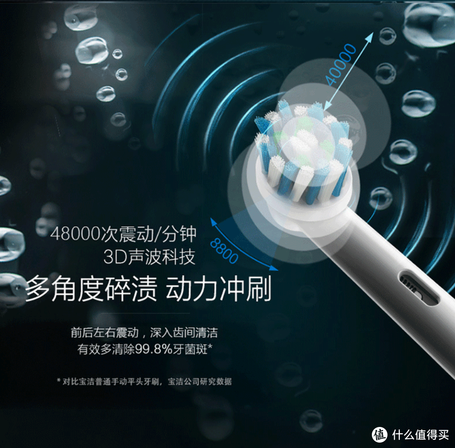 牙刷以换头为本，互动凭体验称王：欧乐B iBrush9000 Plus智能电动牙刷