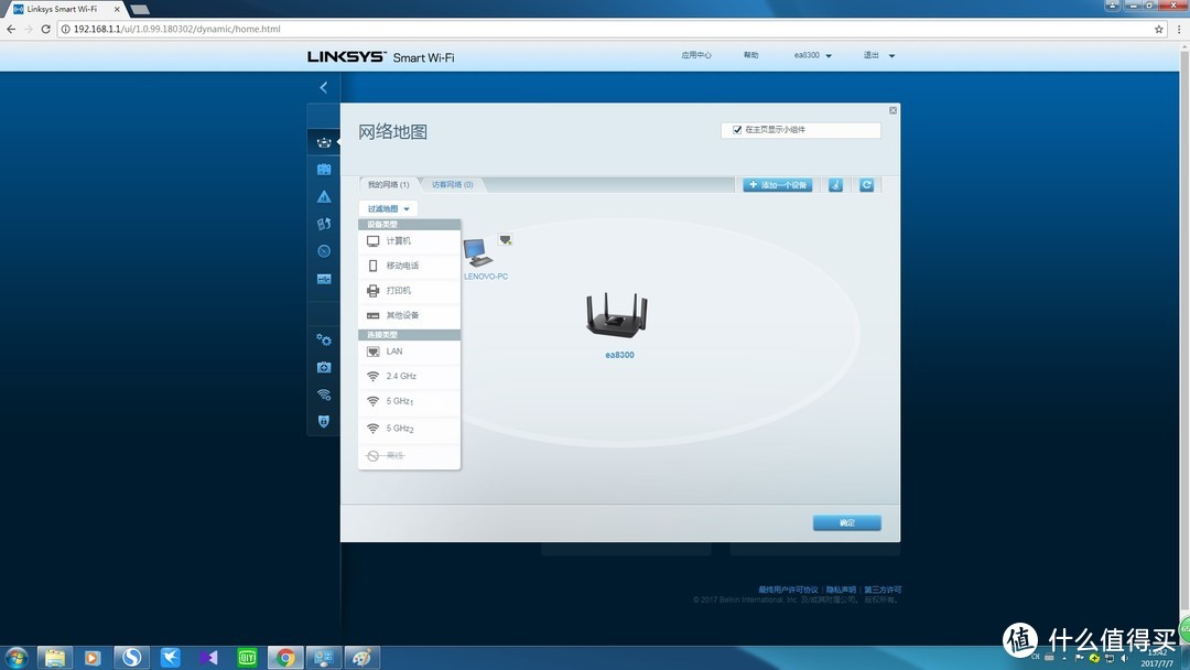 外观像盒饭的路由器：LINKSYS EA8300 三频路由器众测报告