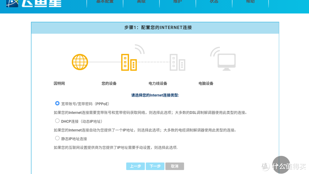 设置简单、使用方便——飞鱼星 电力猫无线覆盖套装 开箱评测