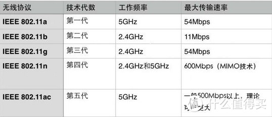 轻测飞鱼星电力猫H36R/E