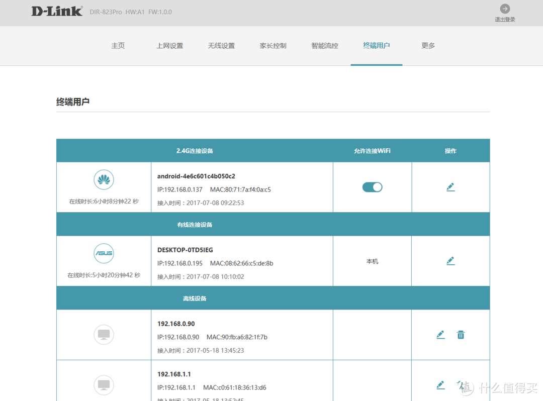 DNS?IP地址？无线设置？什么都不用知道，操作简单到只需点击下一步------一款最适合小白使用的路由器