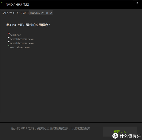 掌控雷电?—— AKiTiO Node -Thunderbolt 3外置显卡转接盒十字评测