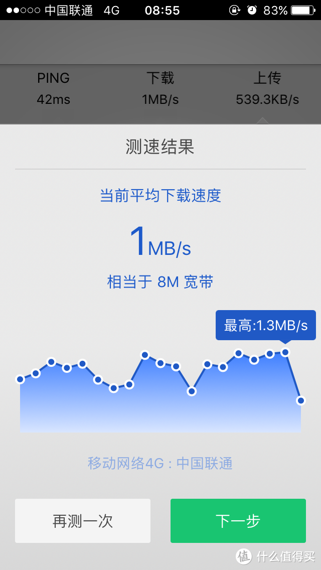 高不成低不就——Dlink-823pro众测报告