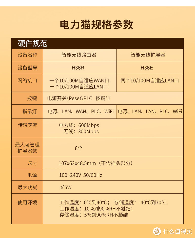 适用性尚需改进——【飞鱼星】电力猫测试报告