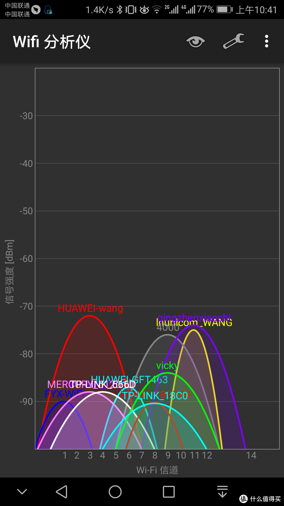 有线无线覆盖补充方案——飞鱼星 电力猫无线覆盖套装对比评测——来自懒癌患者的报告