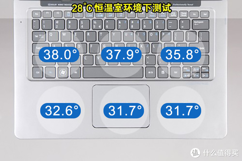 宏碁蜂鸟Swift3 全金属炫彩轻薄本测试报告