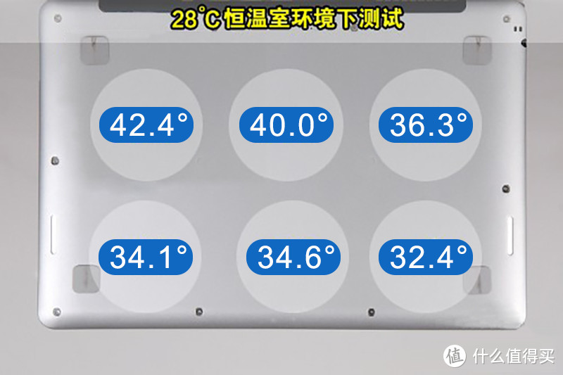 宏碁蜂鸟Swift3 全金属炫彩轻薄本测试报告