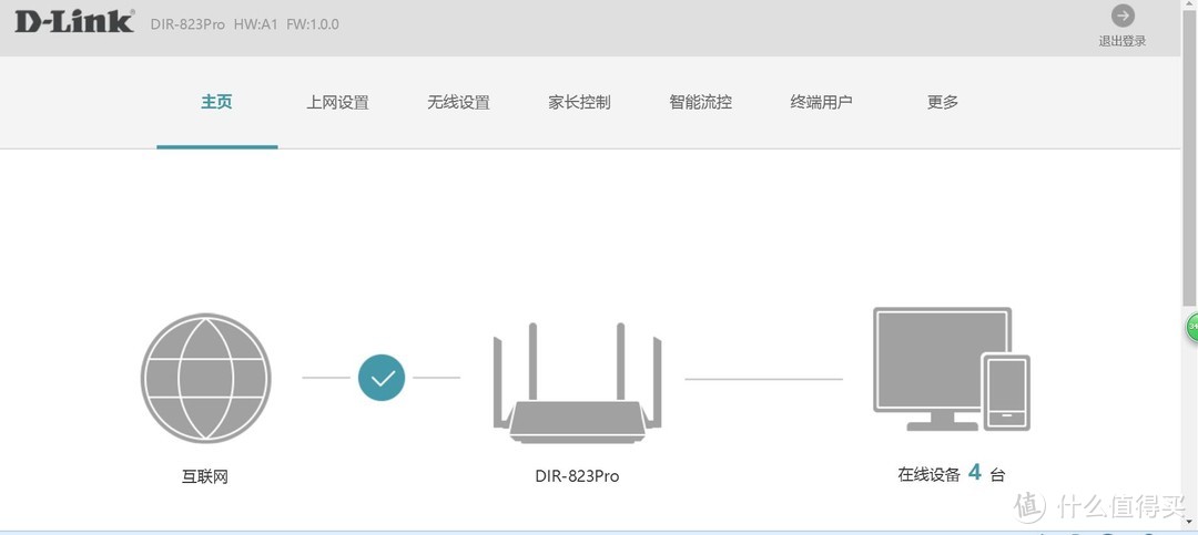 轻度评测  新品路由 DIR-823Pro 微信控制智能路由器