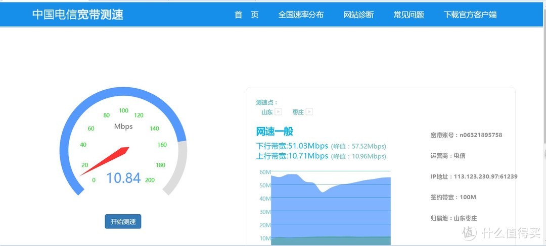 轻度评测  新品路由 DIR-823Pro 微信控制智能路由器