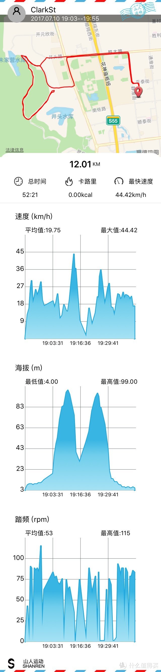 完美解决我的夜骑的刚需 - 山人 Discovery 码灯 测评