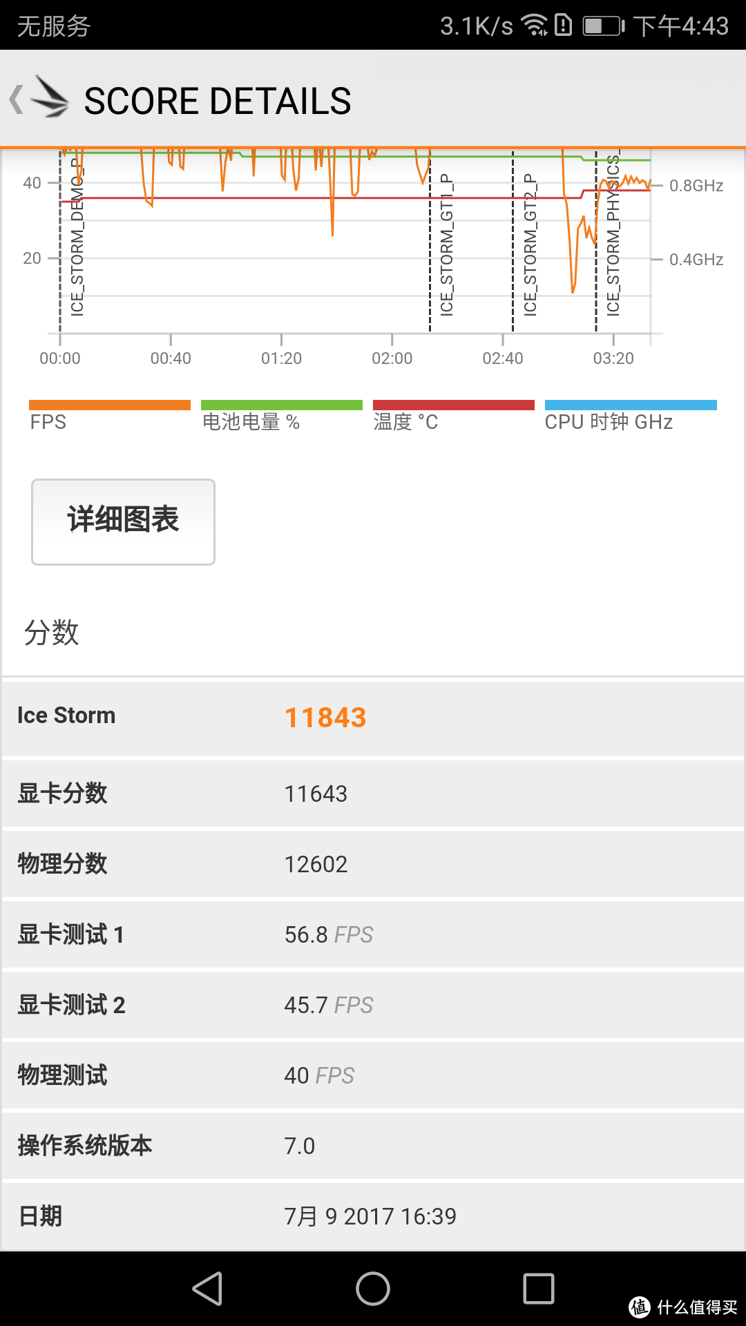 小姐姐带你体验高颜值自拍新秀——HUAWEI nova 2 Plus