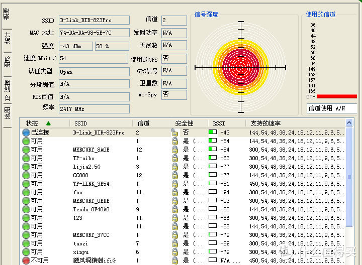 信号强劲，安全方便的网络管家——D-Link DIR-823pro无线智能路由器小测