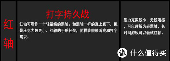 撩不了女神，把不到妹？也许你只差一个键盘（最后有惊喜）！手把手教你客制化一个让妹子心动的机械键盘