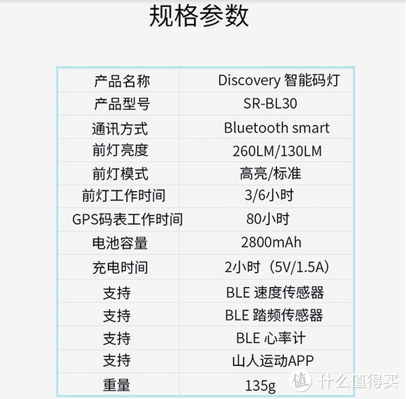 我负责骑，你负责记--SHANREN Discovery智能码灯评测