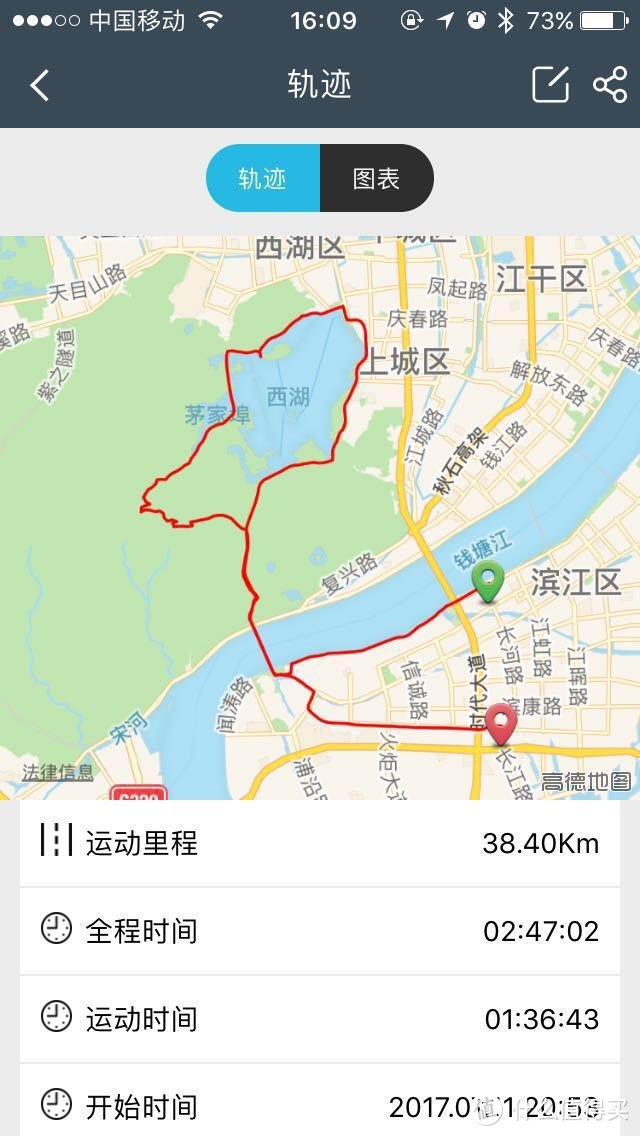 多功能一体化，上山夜行全不怕~山人Discovery智能码灯全方位体验