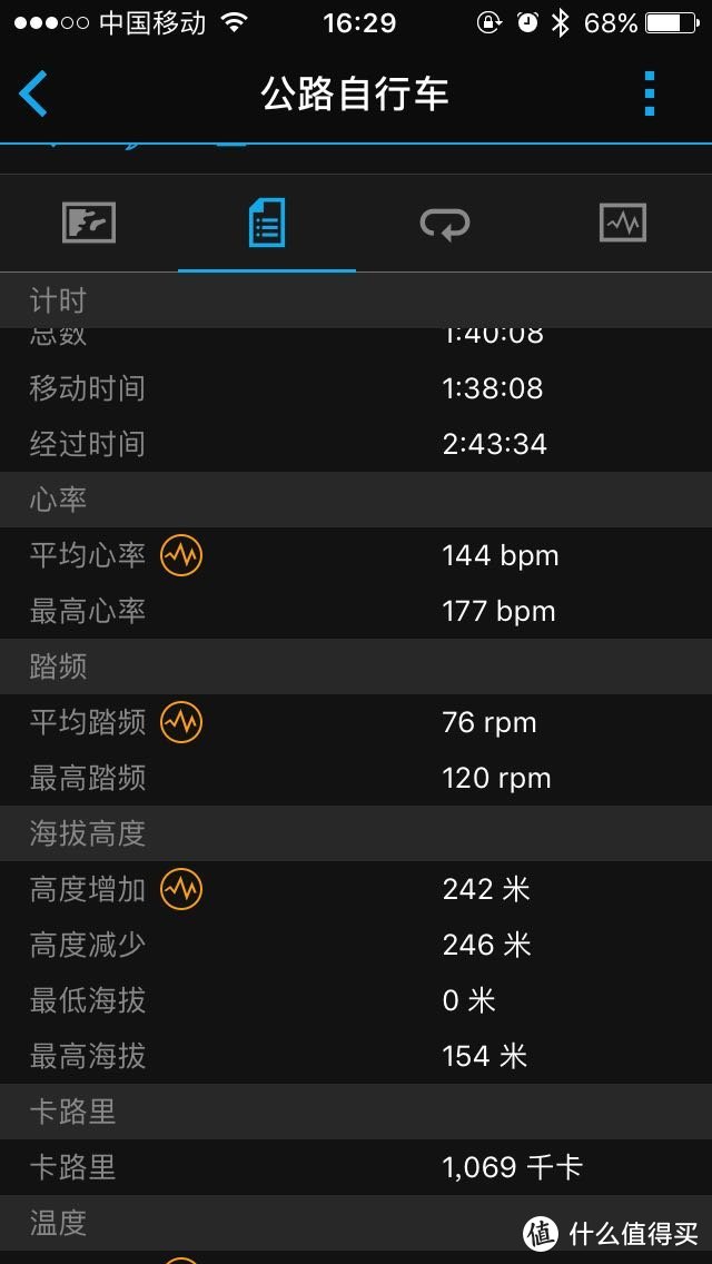 多功能一体化，上山夜行全不怕~山人Discovery智能码灯全方位体验