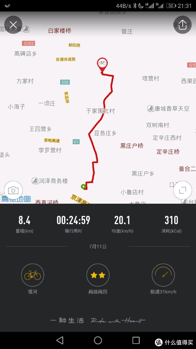 明明有颜值，却还要这么努力-不做共享的700bike银河2017评测