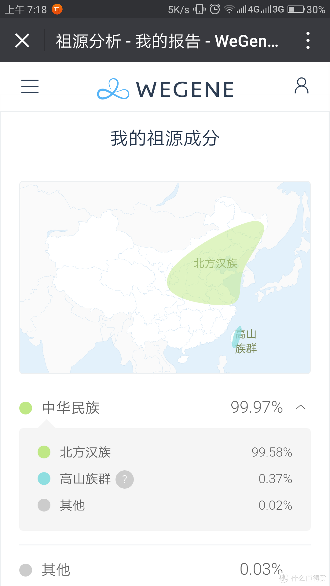 【轻众测】WeGene众测体验——人嘛，就是个概率