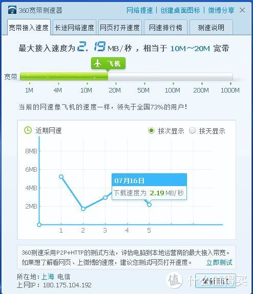 奔跑在网络的高速公路上 Orbi RBK40 AC2200奥秘