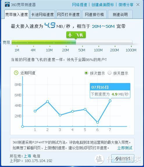 奔跑在网络的高速公路上 Orbi RBK40 AC2200奥秘