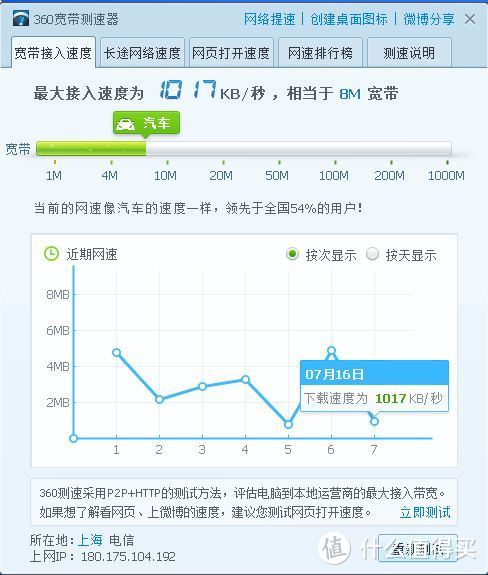 奔跑在网络的高速公路上 Orbi RBK40 AC2200奥秘