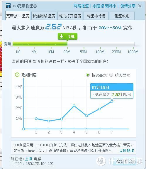 奔跑在网络的高速公路上 Orbi RBK40 AC2200奥秘