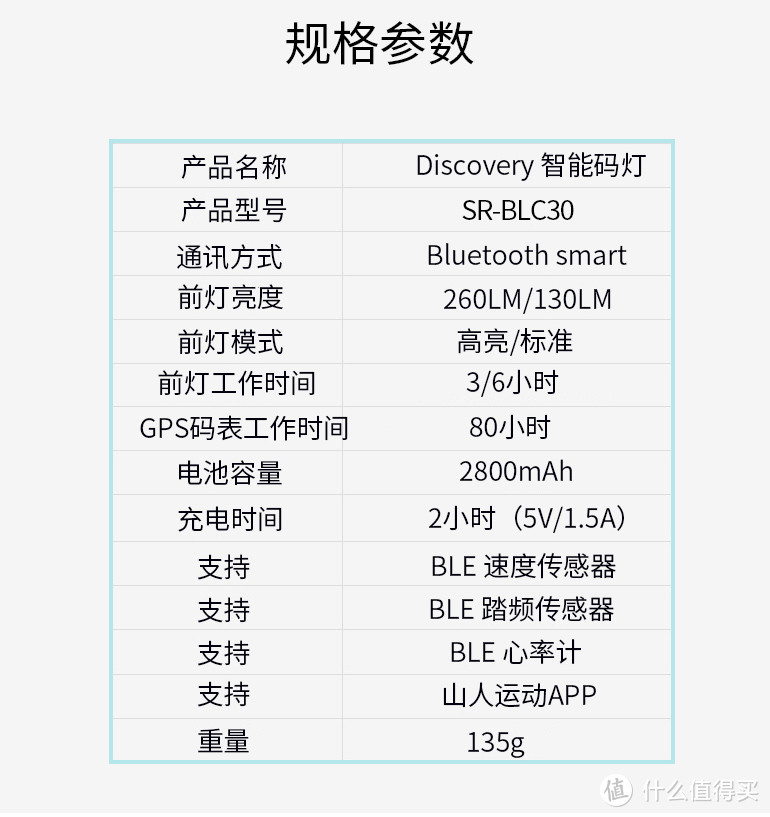 性价比一流的码表－山人 Discovery 智能码灯 360° 全方位评测