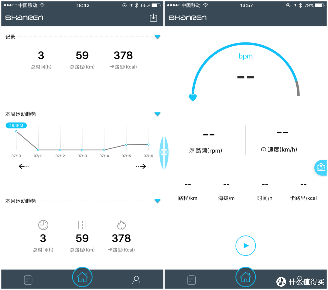 自行车，码表，车灯三者合一的全新夜骑新体验---山人 Discovery 智能码灯评测