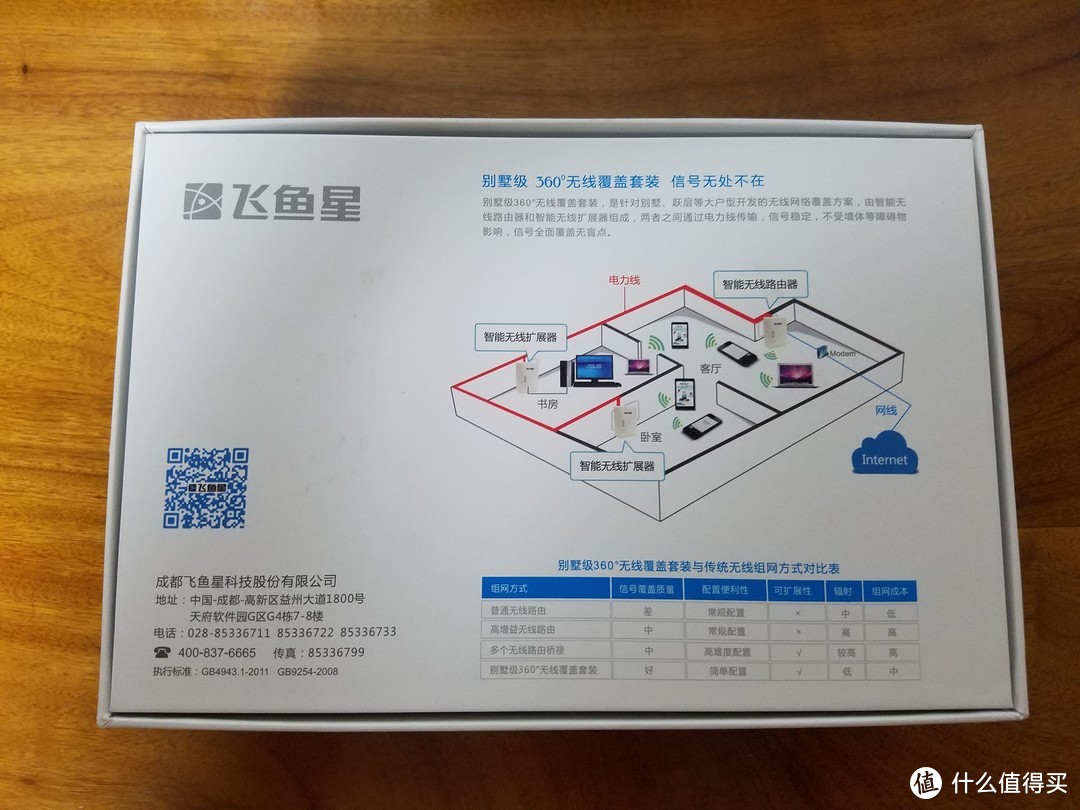 网络无线拓展好帮手 飞鱼星电力猫帮你忙